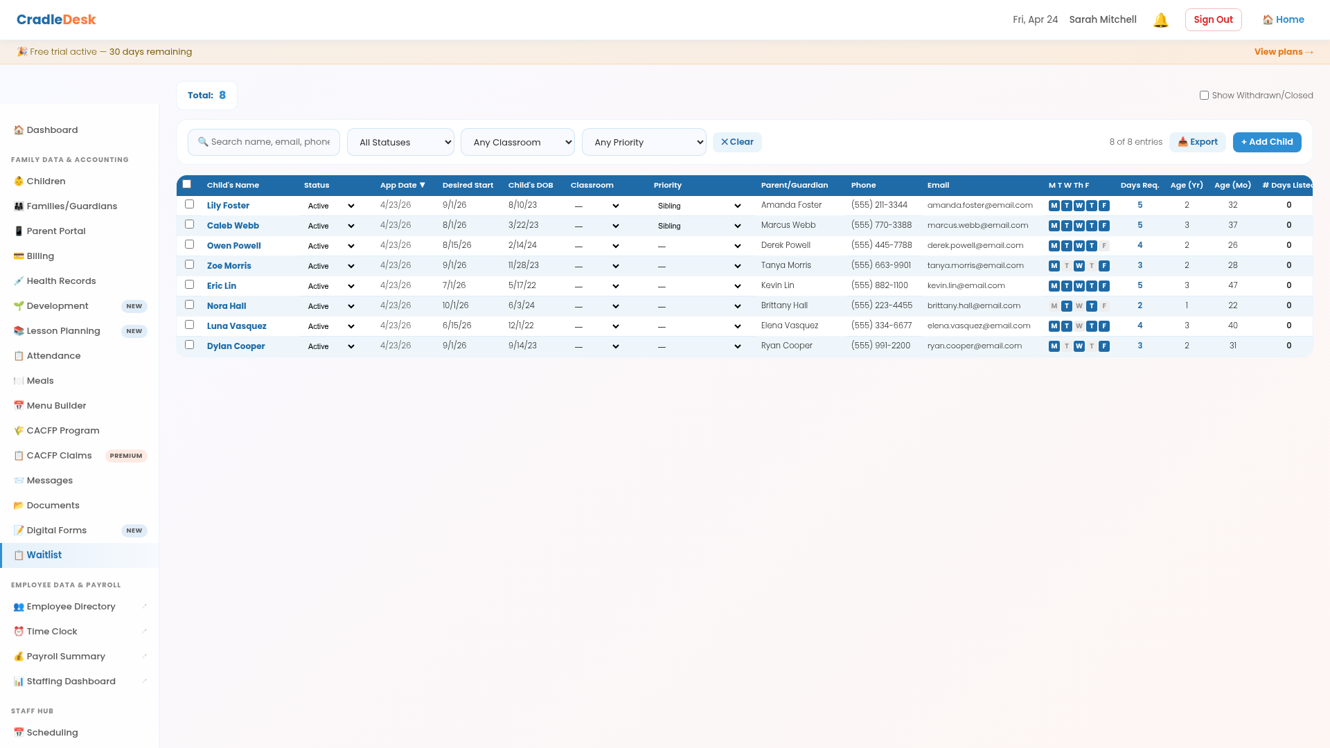 Waitlist Grid with priority badges and classroom summary